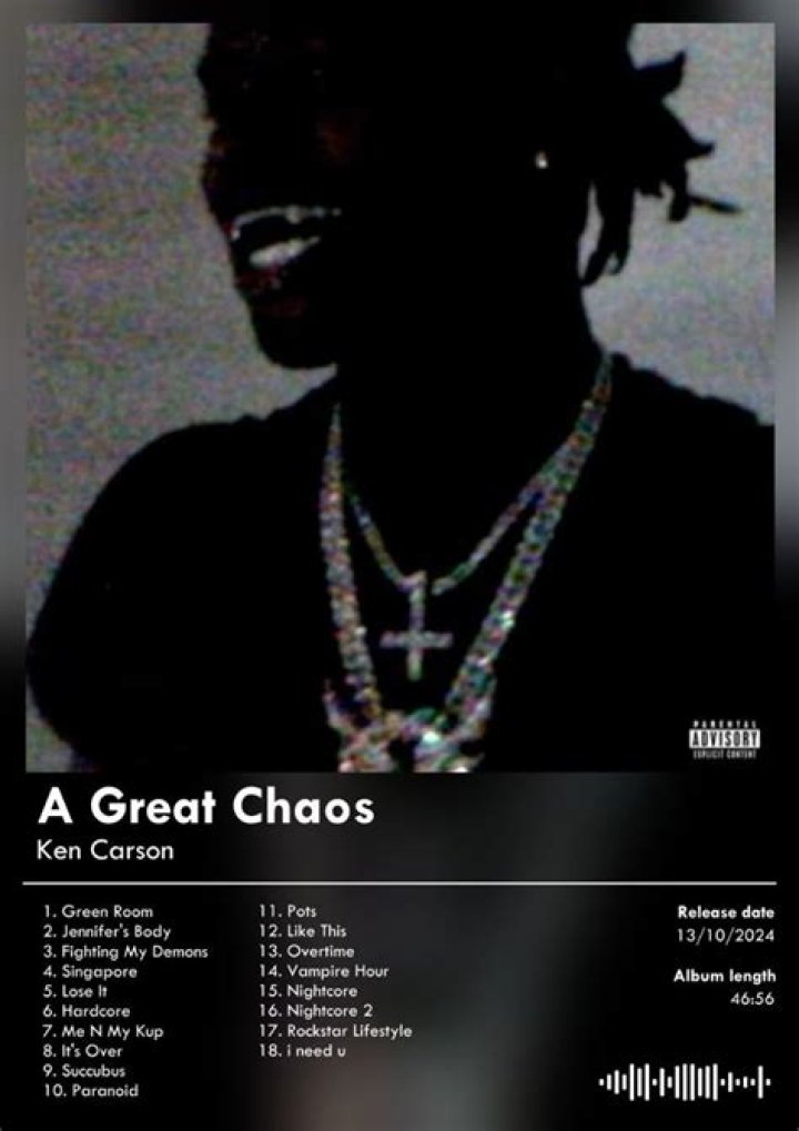 A Great Chaos Album Cover: An In-Depth Analysis