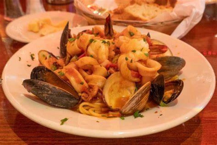 Best Restaurants in Little Italy NYC: A Culinary Journey