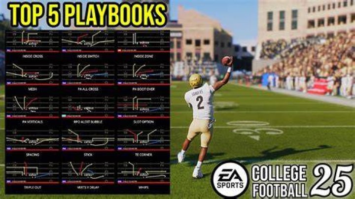 Best Running Playbook in NCAA 25: Unlocking the Secrets of Successful Offenses