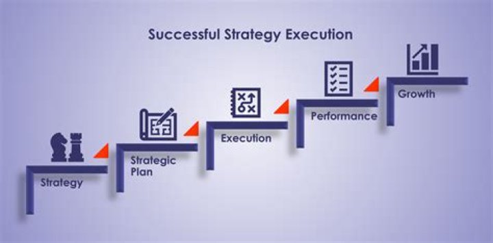 Cheryl Casone: Leading Authority on Growth Strategies and Execution