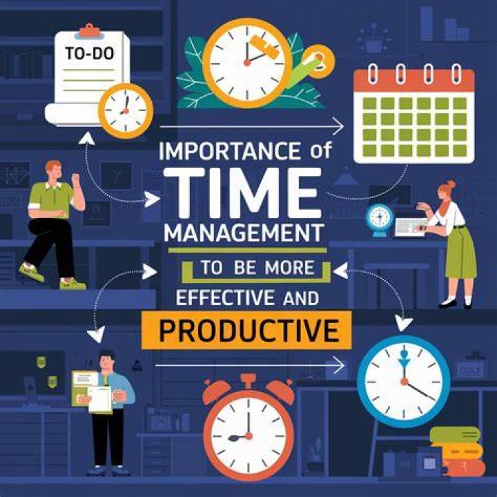 Count Your Days: The Importance of Time Management in Achieving Life Goals