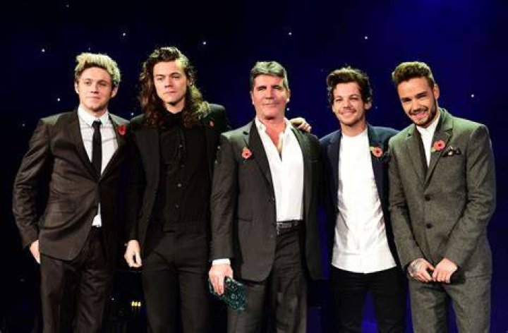Exploring the Dynamic Journey of Liam Payne: From One Direction to Solo Stardom