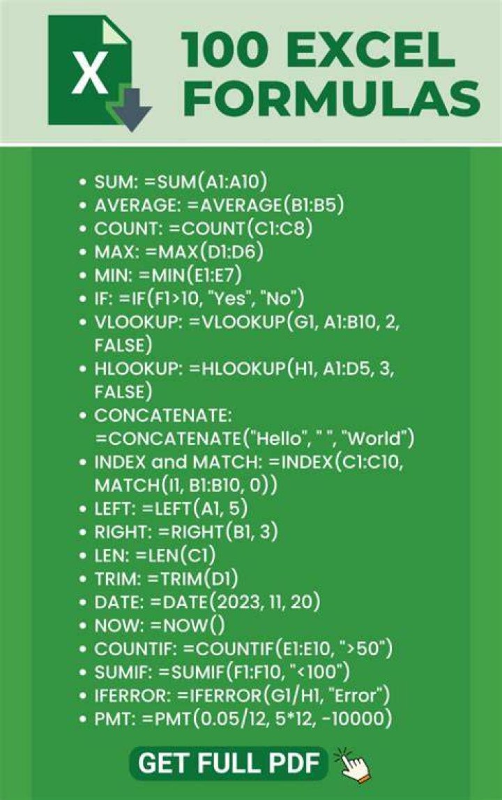 How Do You Text in Poly AI: A Comprehensive Guide