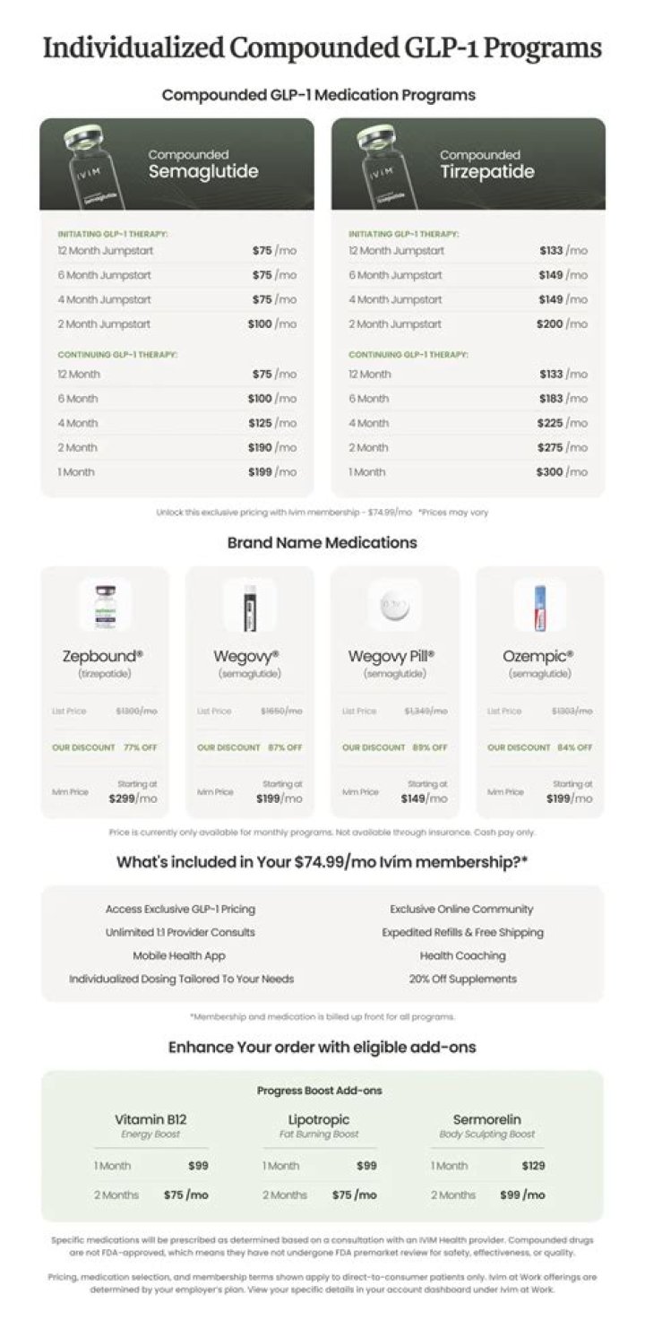 How to Cancel Your IVIM Health Membership: A Comprehensive Guide