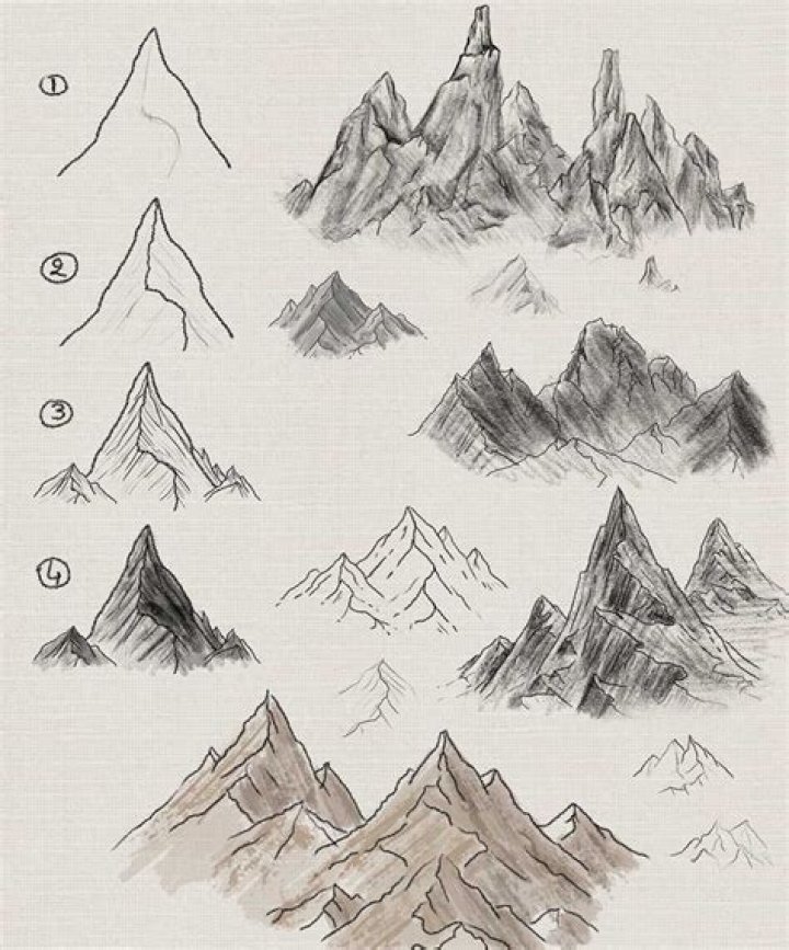 How to Sketch Mountains: A Comprehensive Guide for Artists