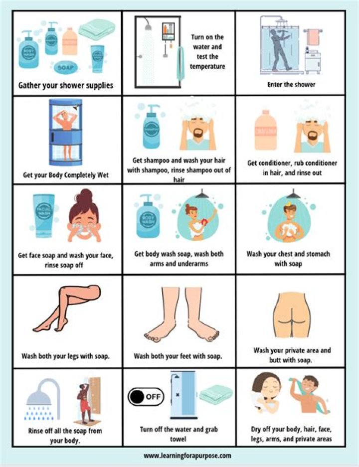 Is It Safe Taking a Shower While a Storm?