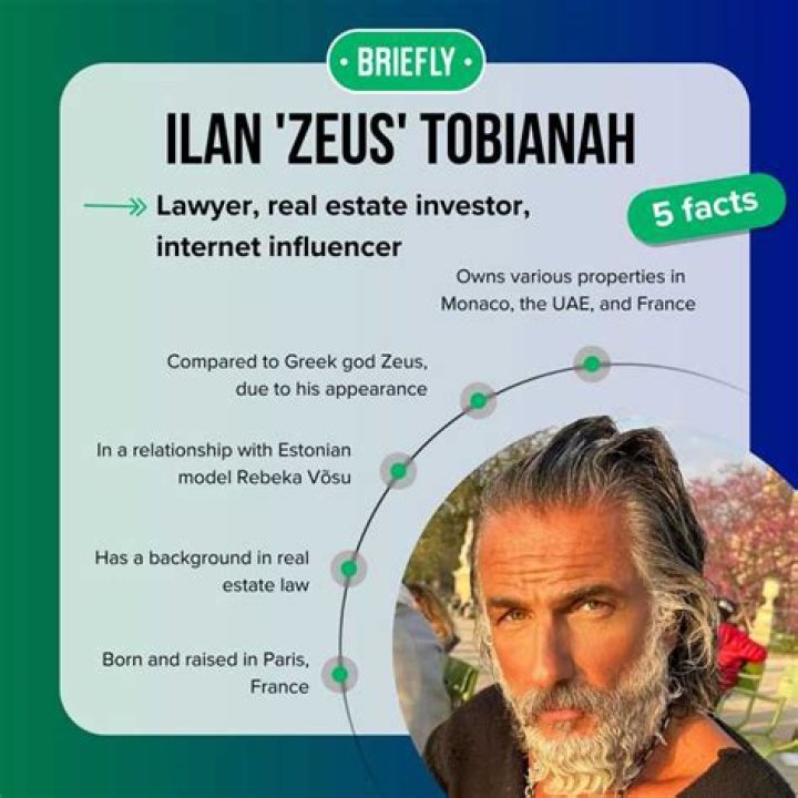 Meet the Visionary Behind Technological Innovations: Ilan Tobianah