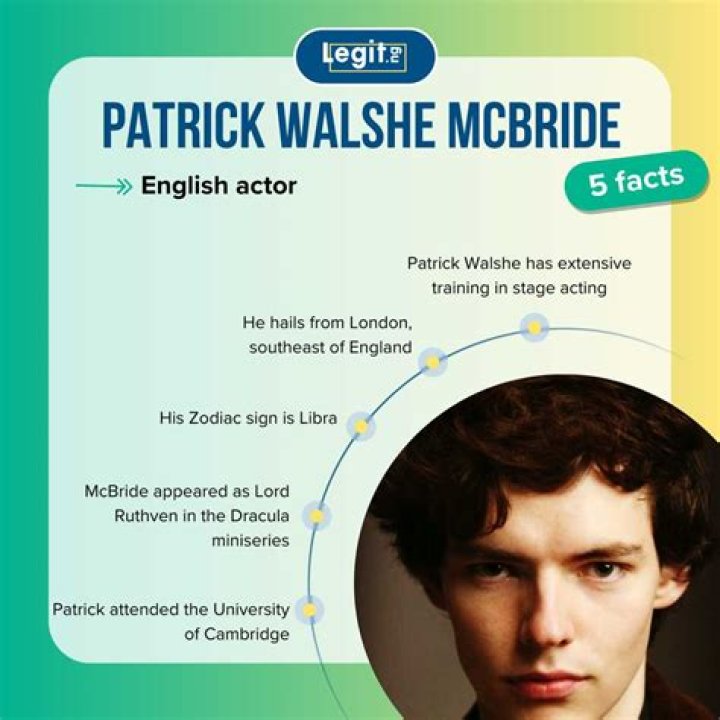 Patrick Walshe Mcbride - Explore His Wikipedia Page Today