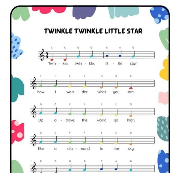 Twinkle Twinkle Little Star Notes Piano: A Complete Guide