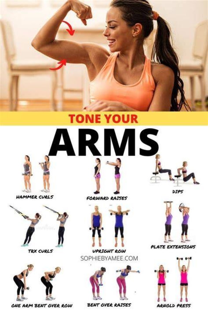 Ultimate Guide to Women's Bicep Workout: Sculpting Strong and Toned Arms