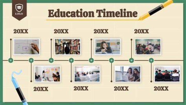 Uncovering the Educational Background of Avner Netanyahu