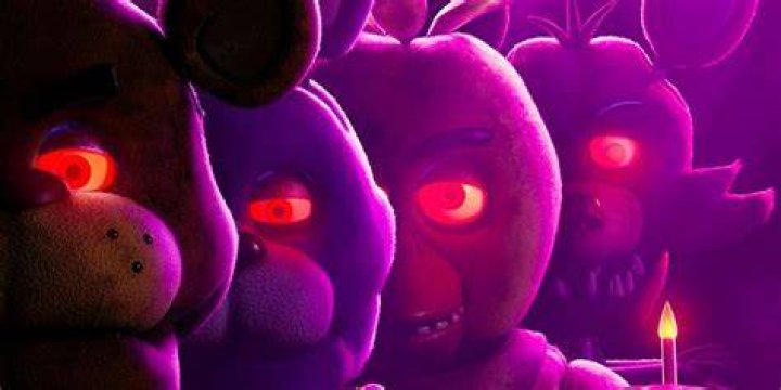 Understanding Freddy, Bonnie, Chica, and Foxy: The Iconic Characters of Five Nights at Freddy's