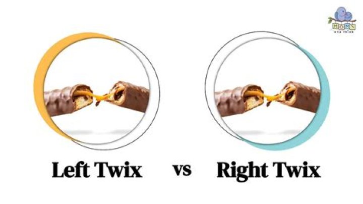 What is the Difference Between a Left and Right Twix?